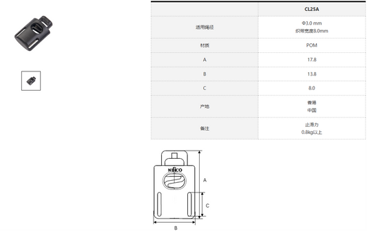 CL25A
