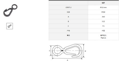 GS7