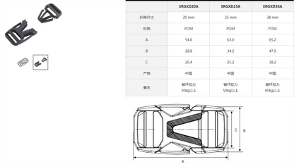 SRGXD