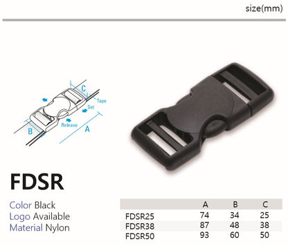 FDSR