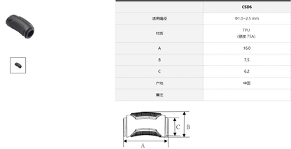 CSD6