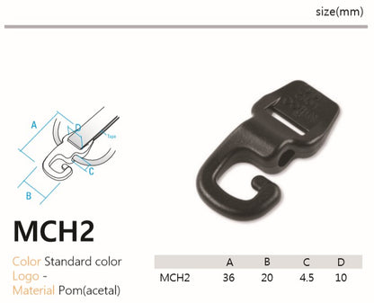 MCH2