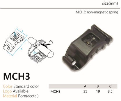 MCH3