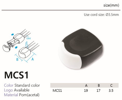 MCS1