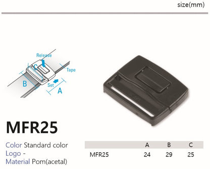 MFR25