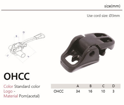 OHCC
