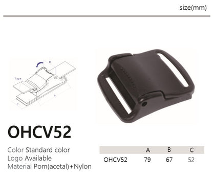 OHCV52