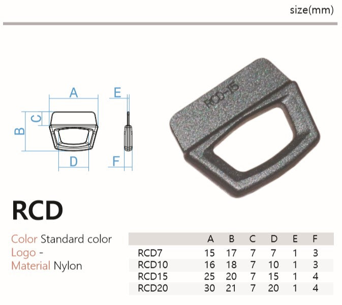 RCD