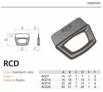 RCD