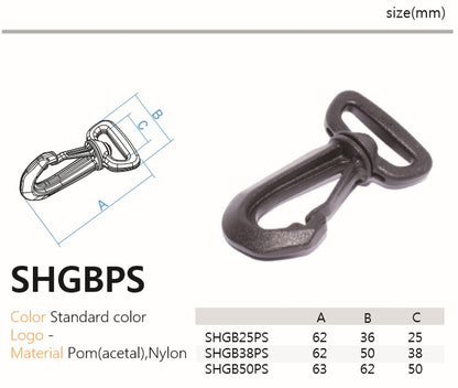 SHGBPS