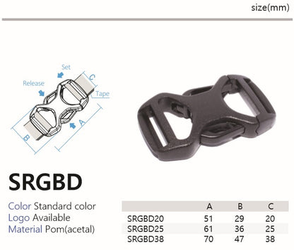 SRGBD