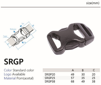 SRGP