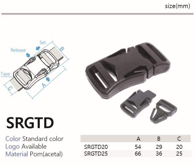 SRGTD