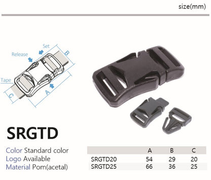 SRGTD