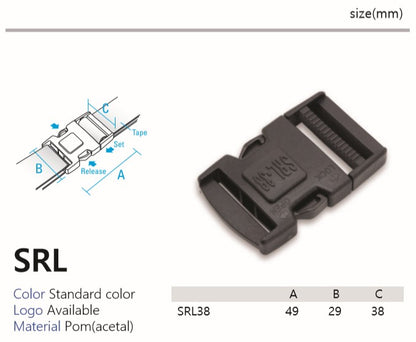 SRL