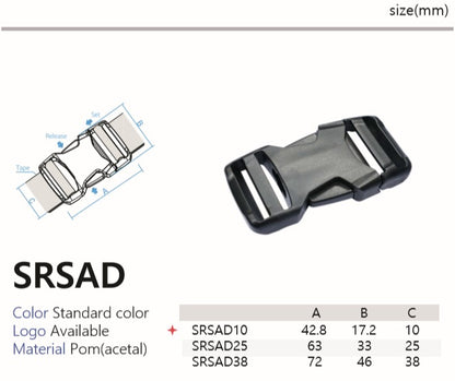 SRSAD