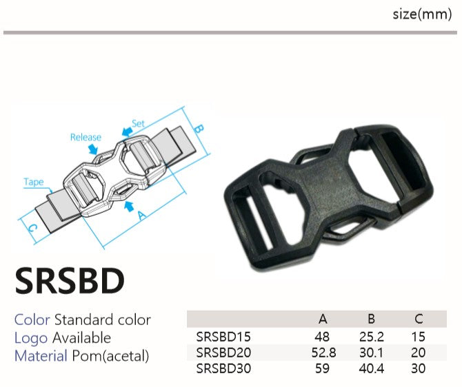 SRSBD
