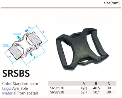 SRSBS