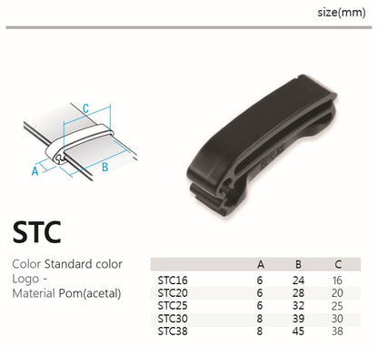 STC
