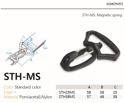 STH-MS