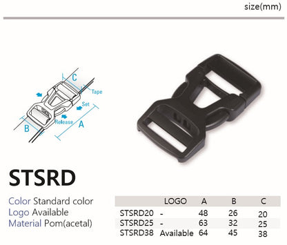 STSRD