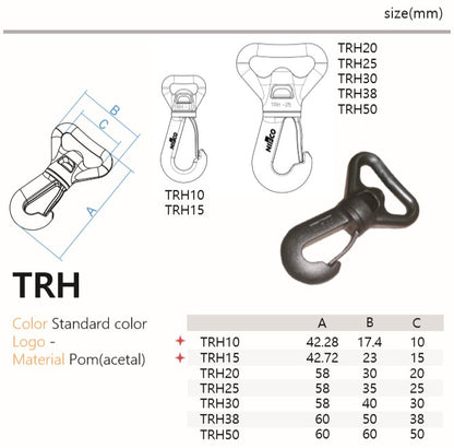 TRH